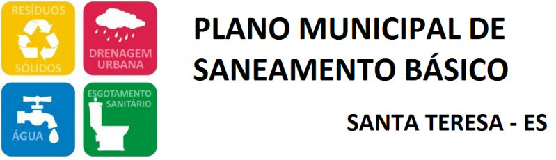 Fique por dentro do Plano Municipal de Saneamento Básico!