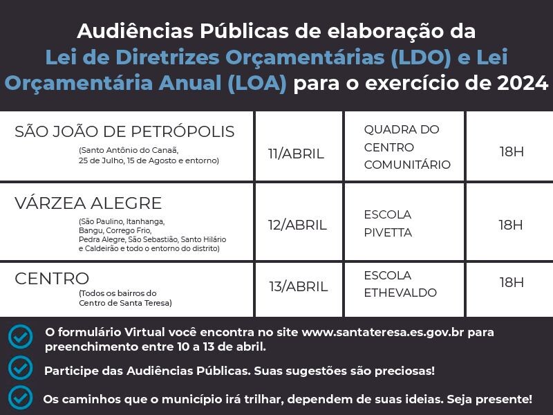 Prefeitura de Santa Teresa convida a população para participar das Audiências Públicas da LDO e LOA