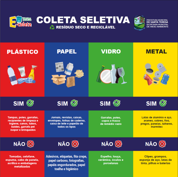 Confira os horários da coleta seletiva de resíduos em Santa Teresa 